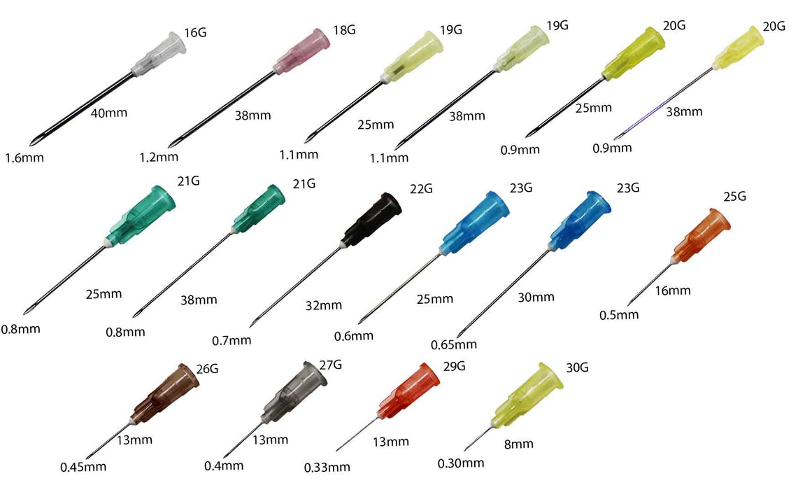 hypodermic needle guide